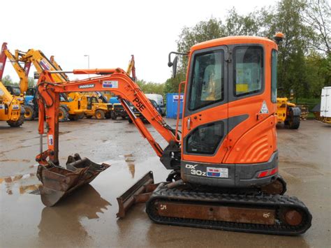 new 3 ton digger for sale|used excavators sale owner.